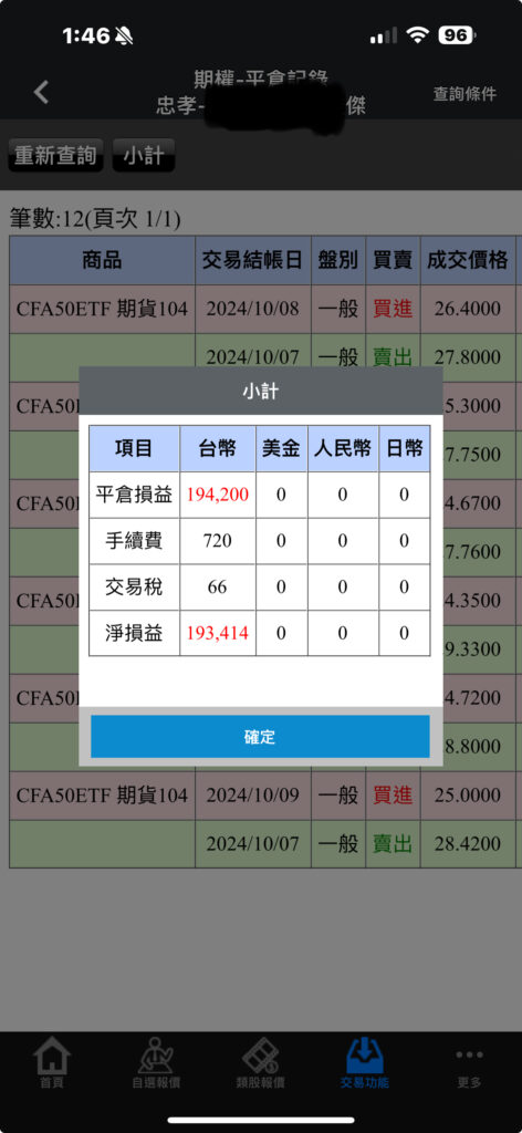 中國A50etf期貨空單停利剩1口