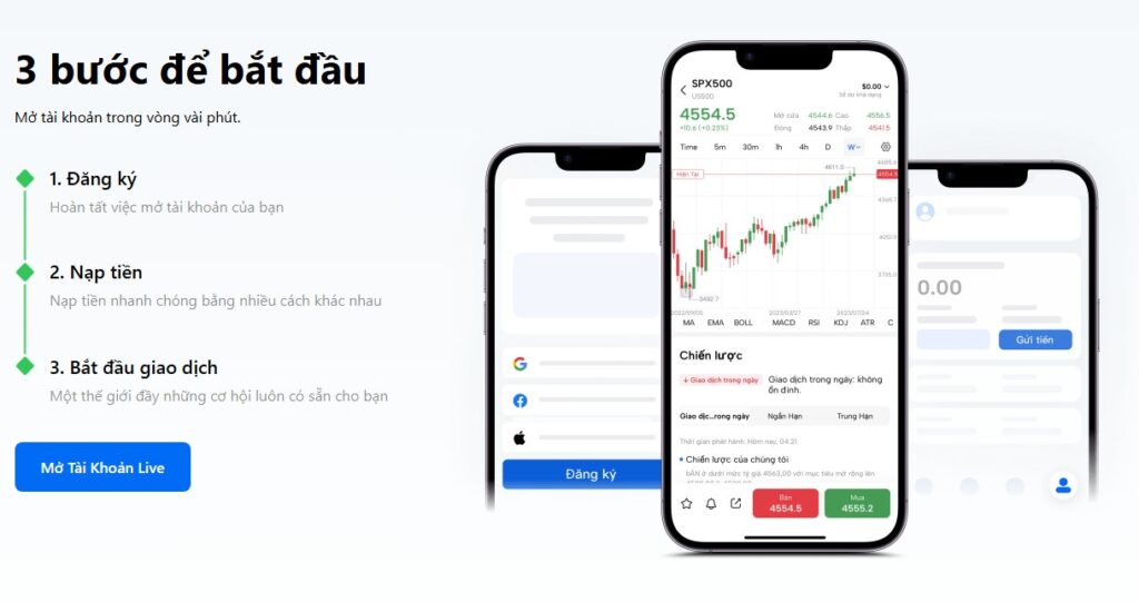 Giao diện ứng dụng Mitrade 2026