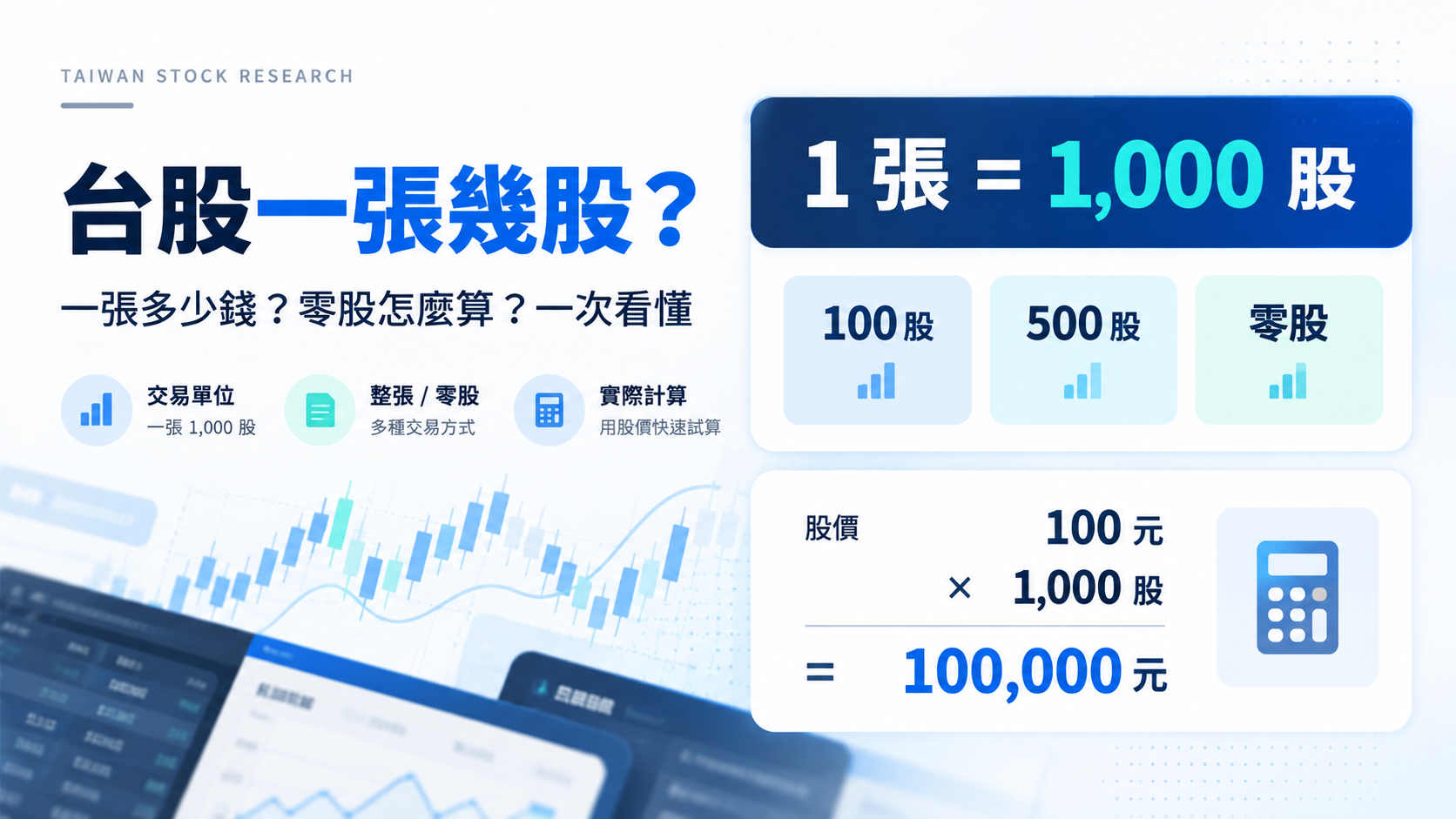台股一張幾股與零股交易完整教學