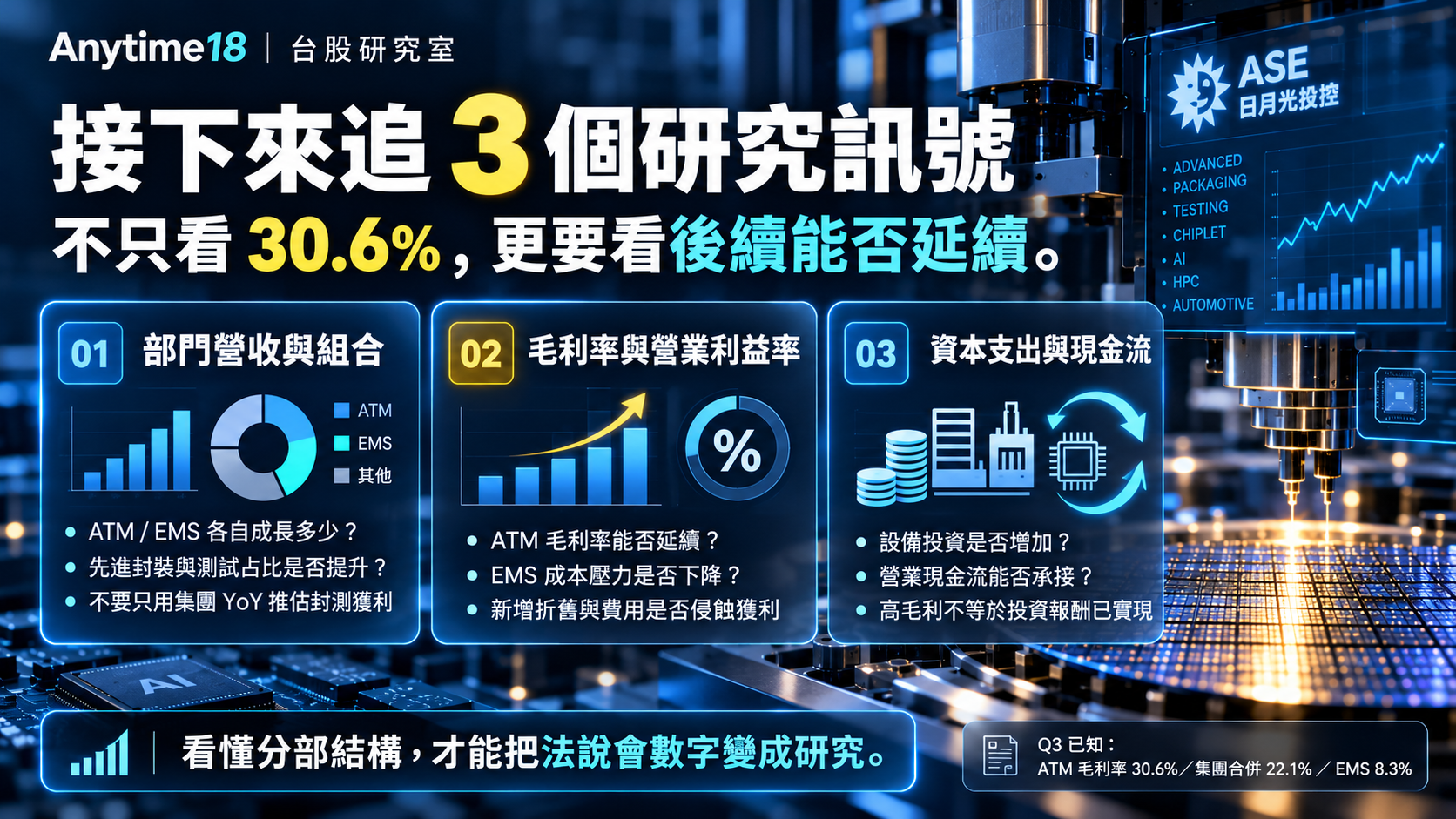 日月光投控後續三個研究訊號：部門營收、獲利率與現金流