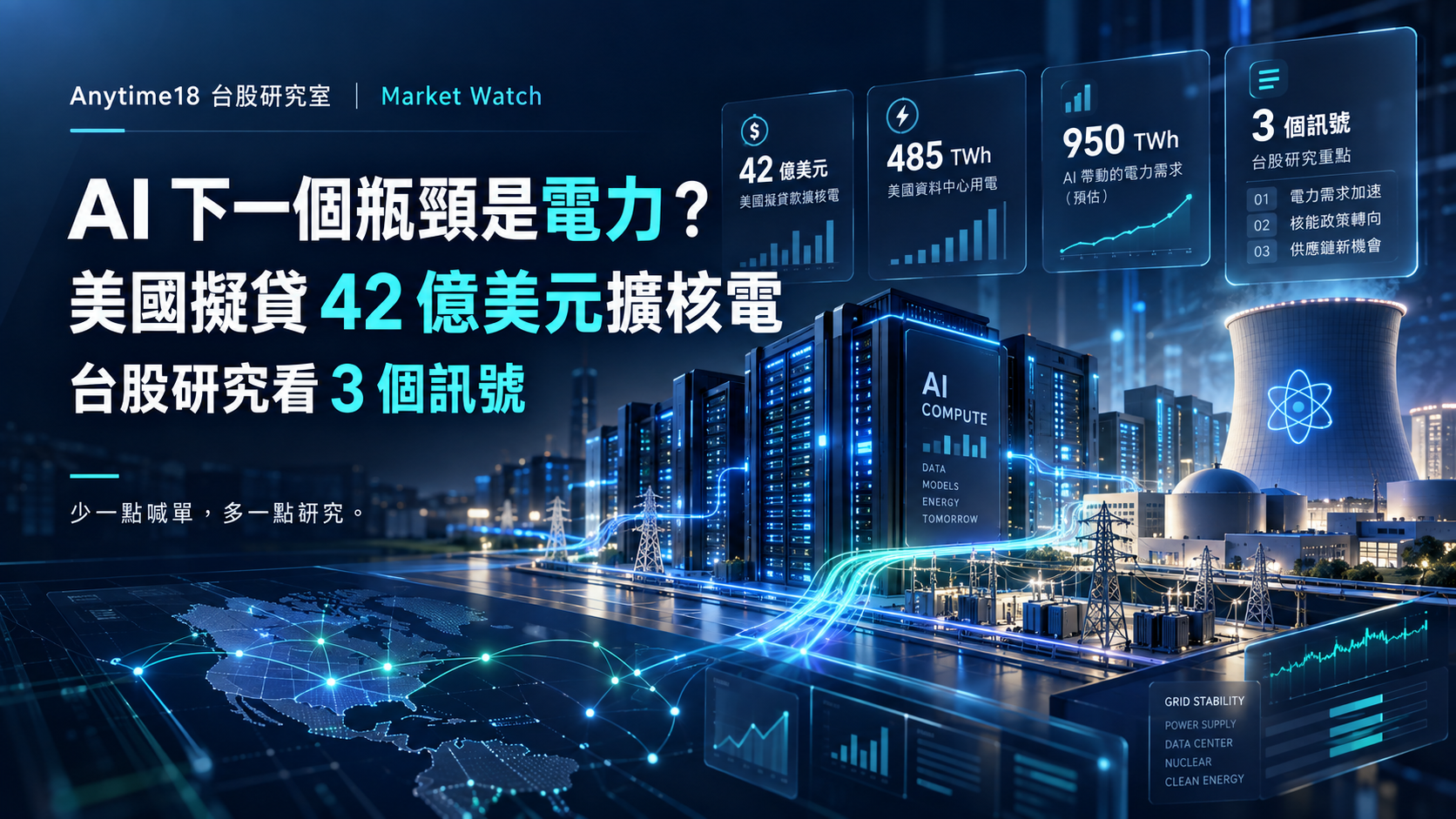 AI 下一個瓶頸是電力？美國擬貸 42 億美元擴核電，台股研究看 3 個訊號