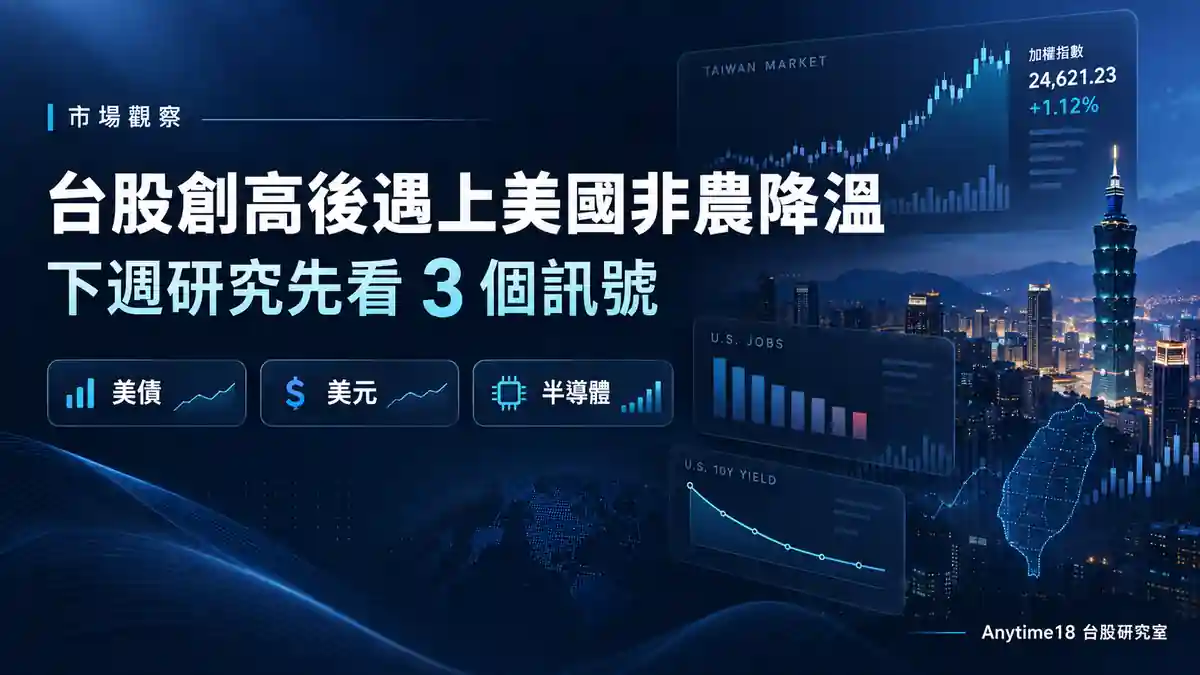 台股創高後遇上美國非農降溫，下週研究聚焦美債、美元與半導體
